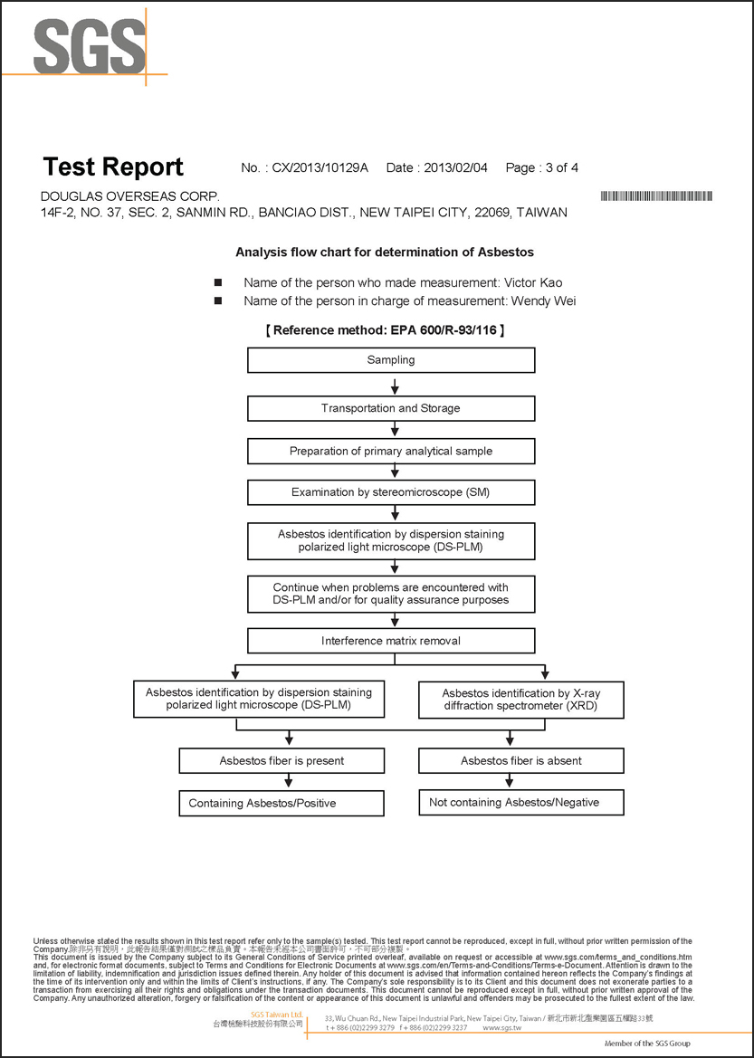 2013-02-Non Asbes, Strontium Sulfida - DOUGLAS